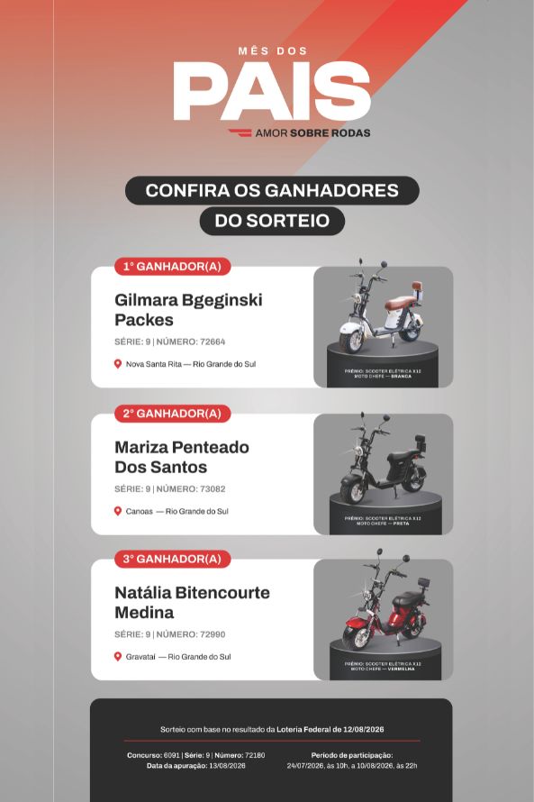 GANHADORES SORTEIO DIA DOS PAIS 2026 no Canoas Shopping